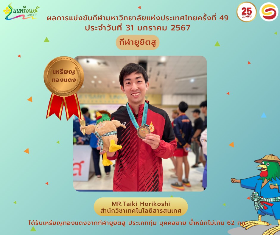 ขอแสดงความยินดีกับนักศึกษาสำนักวิชาไอที ที่ได้รับรางวัลจากการแข่งขันกีฬามหาวิทยาลัยแห่งประเทศไทย ครั้งที่ 49 